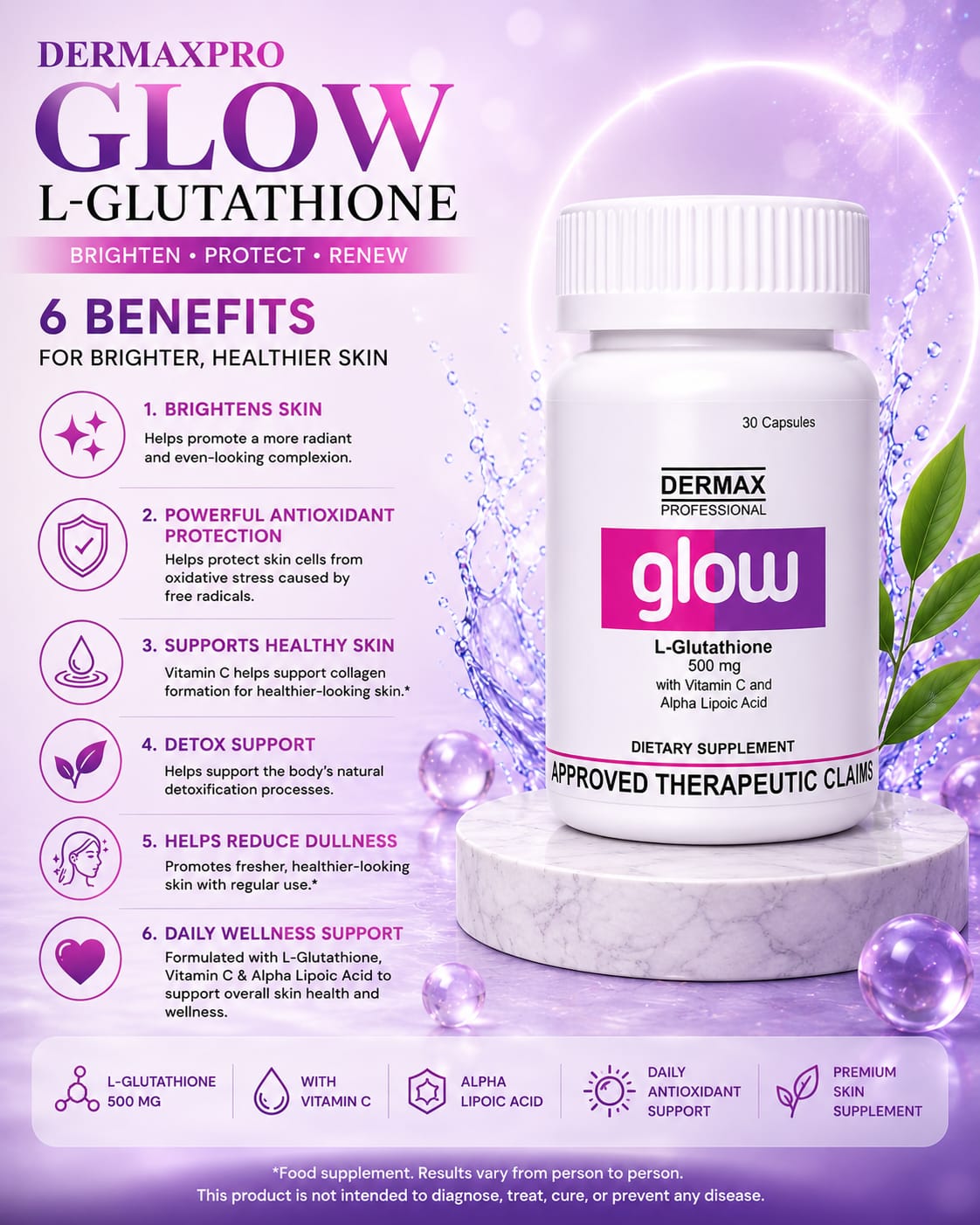 Glow Capsules 30 Capsules