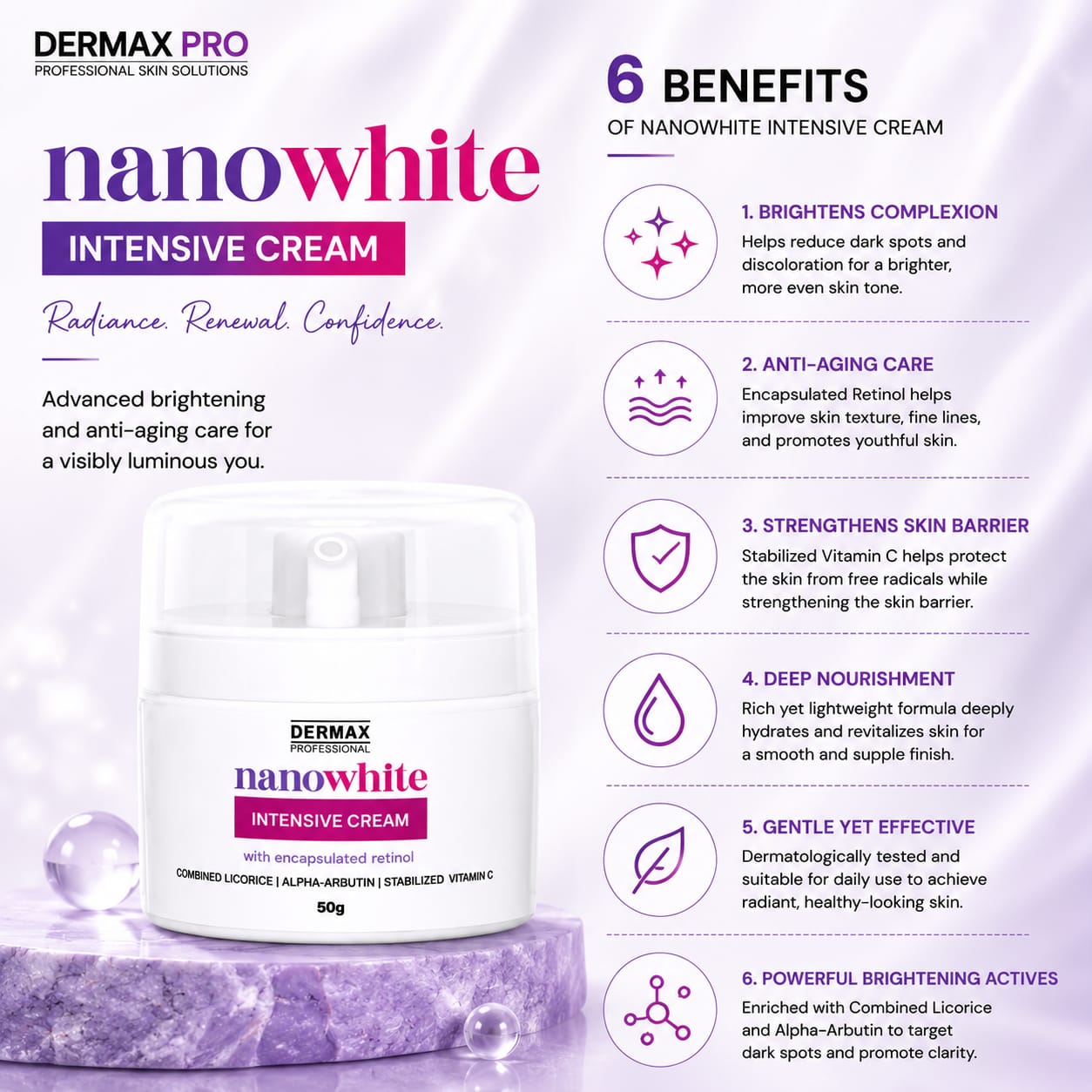 NanoWhite intensive Cream with Encapsulated Retinol 50g