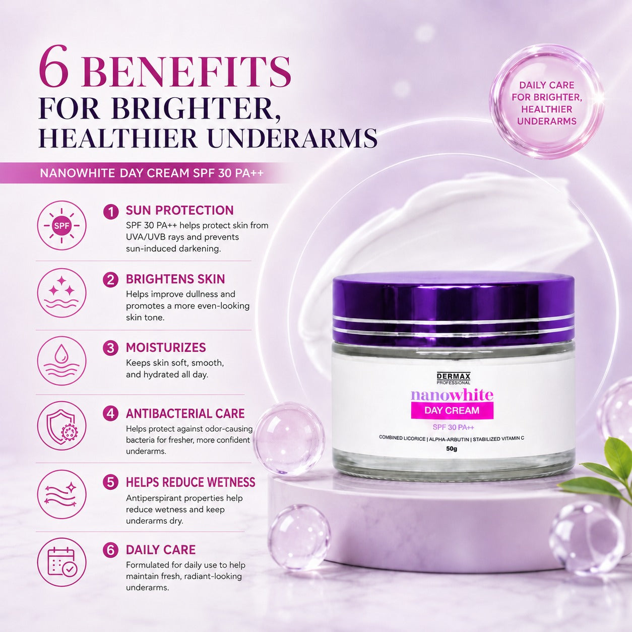 NanoWhite Day Cream