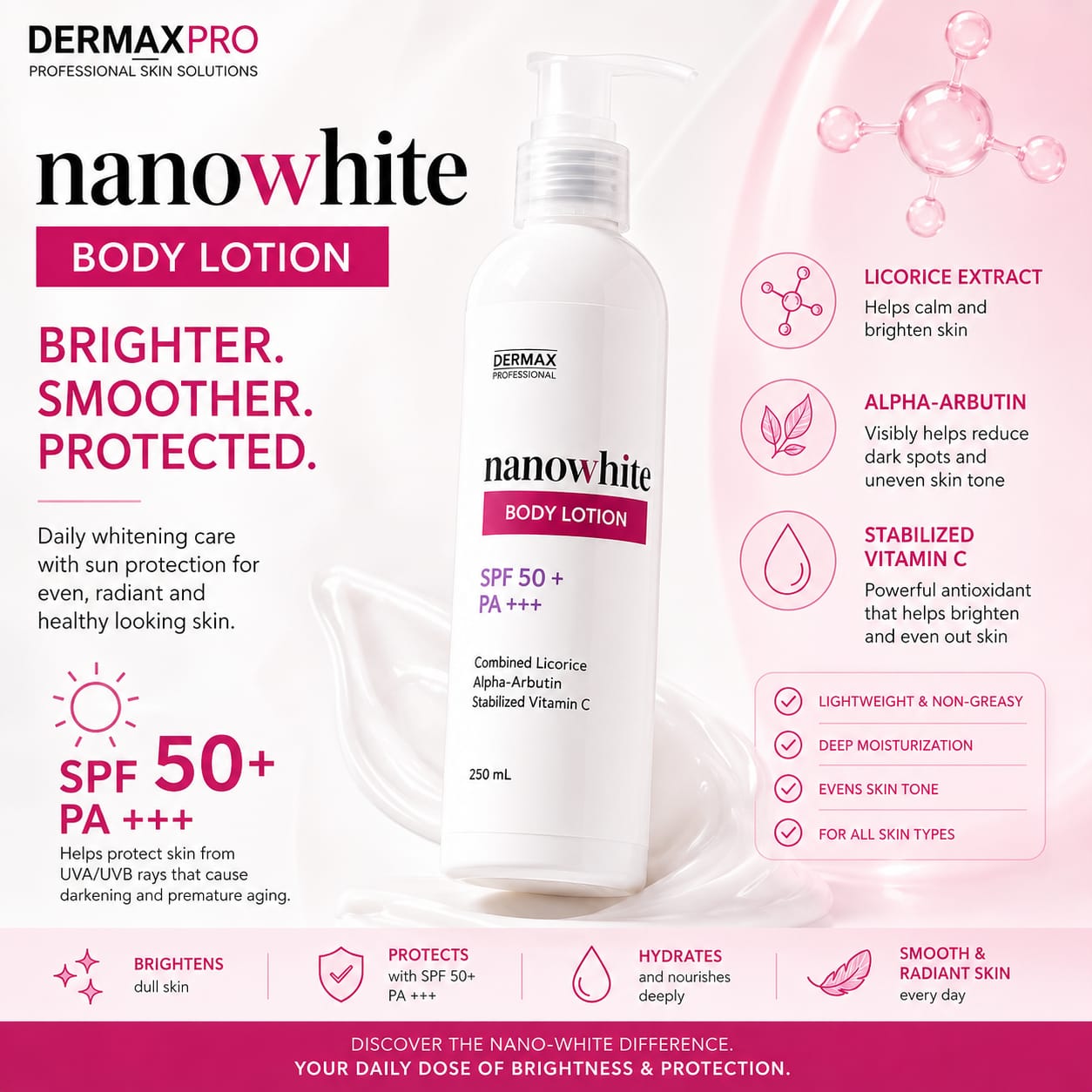 NanoWhite Body Lotion with SPF 50+ PA+++ 250mL